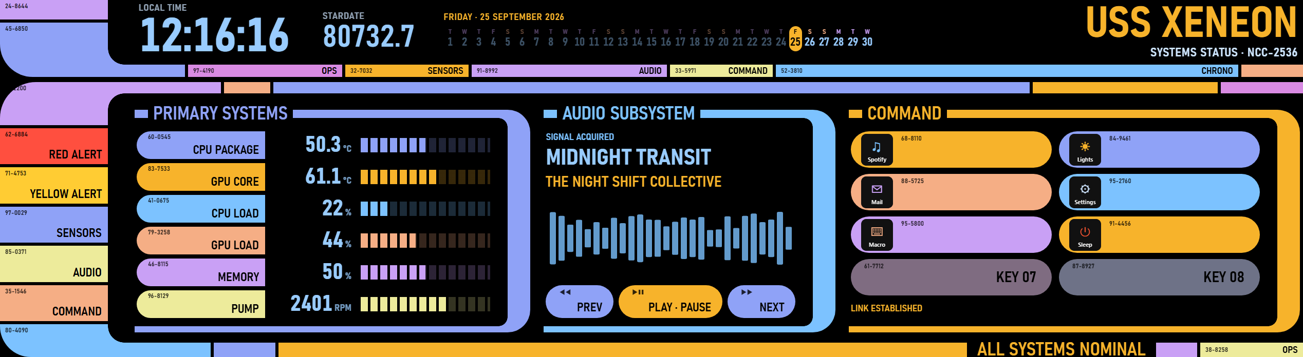 Starship Ops Panel on the XENEON EDGE: sensor readouts, now playing, Stream Deck keys and a stardate clock in a colorful starship-console layout.